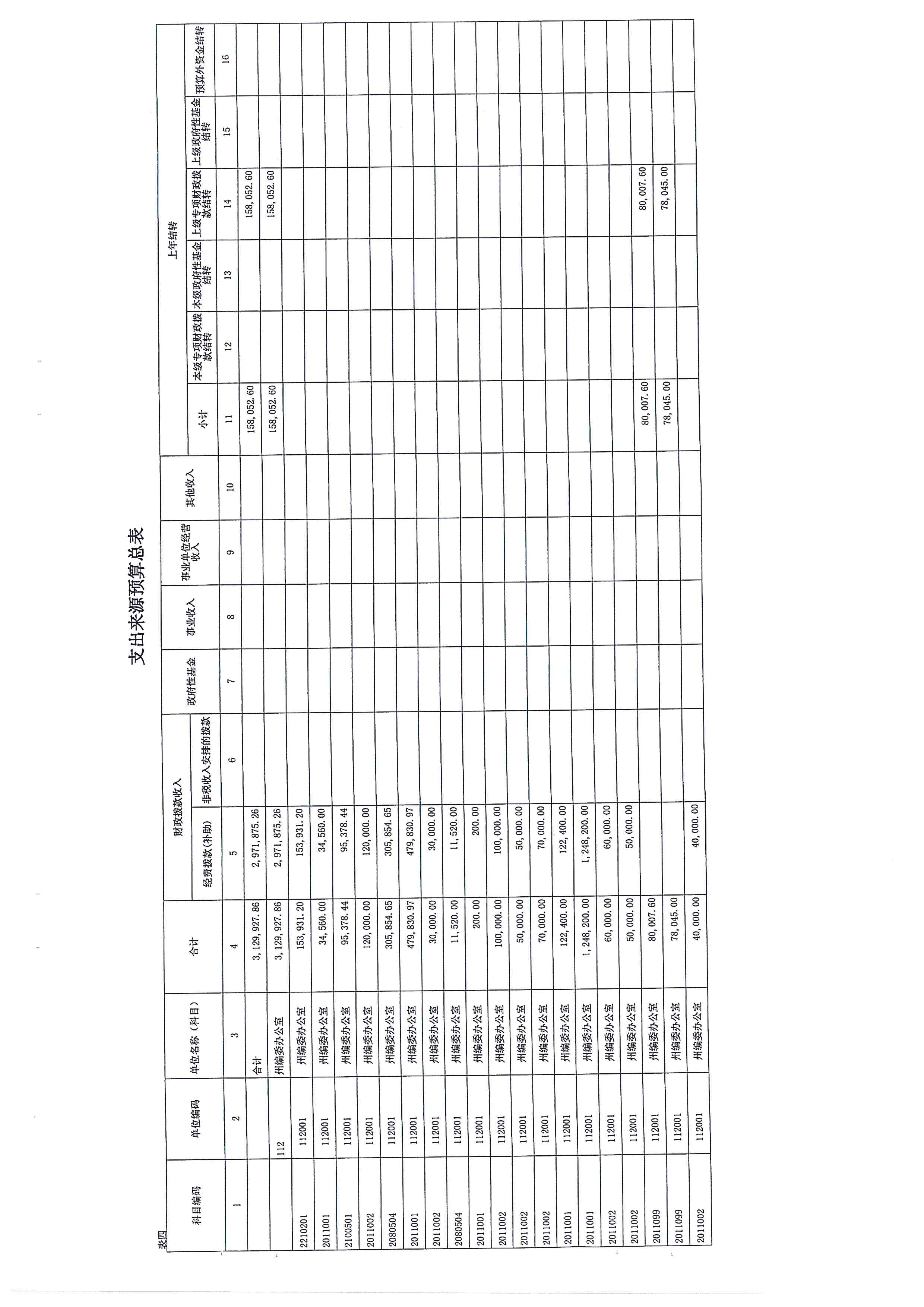 doc00972220170103114418_007