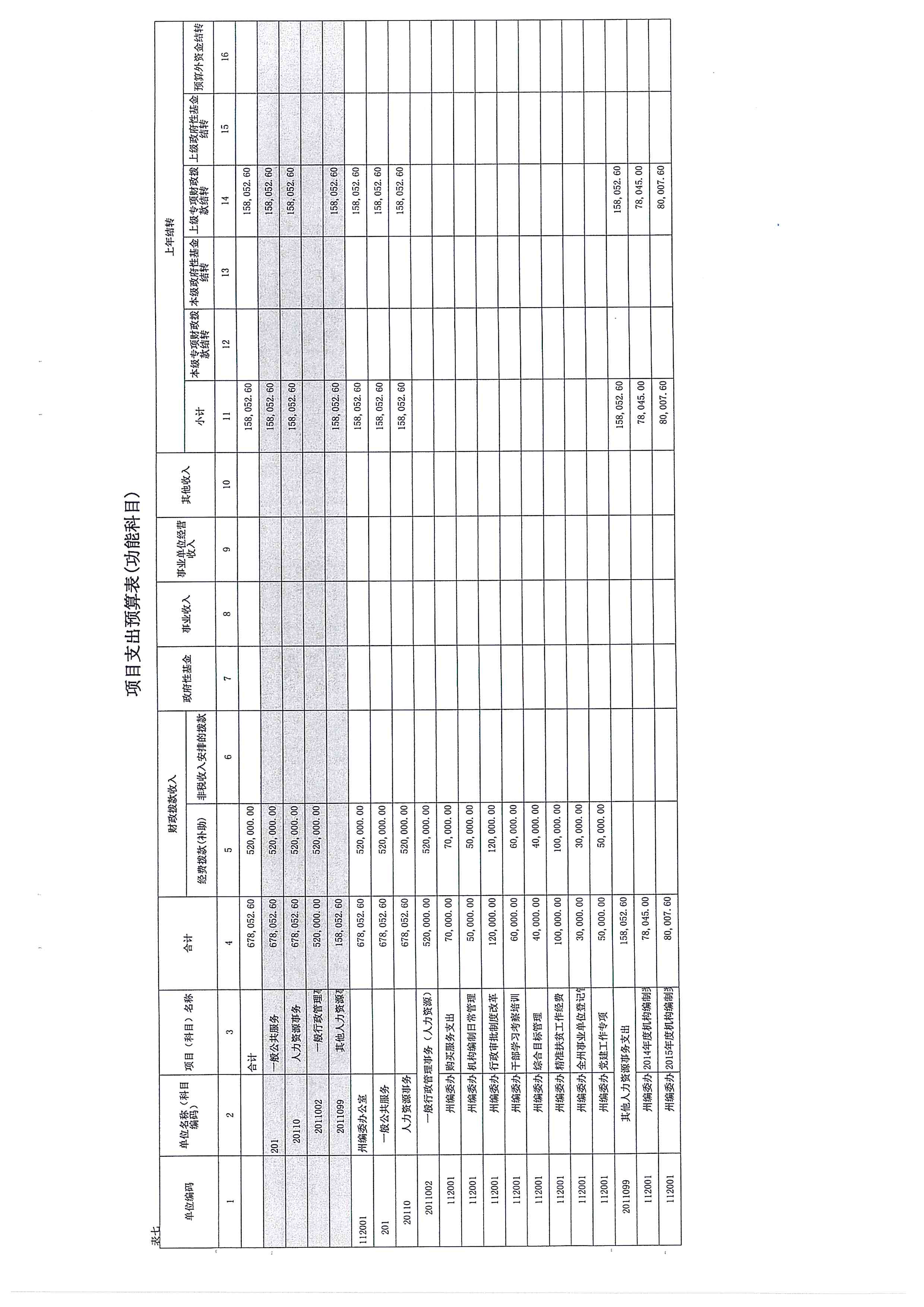 doc00972220170103114418_009