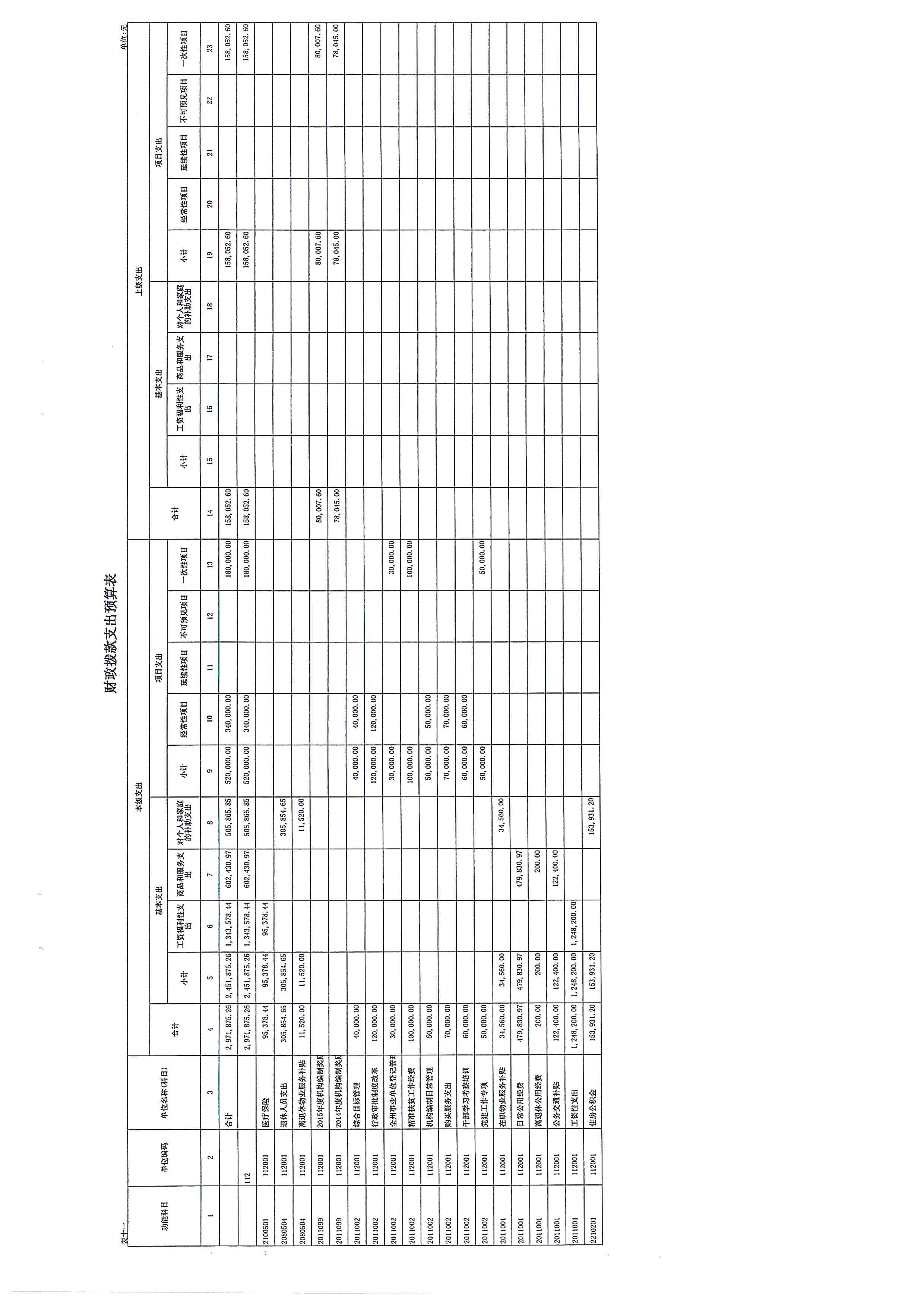 doc00972220170103114418_011