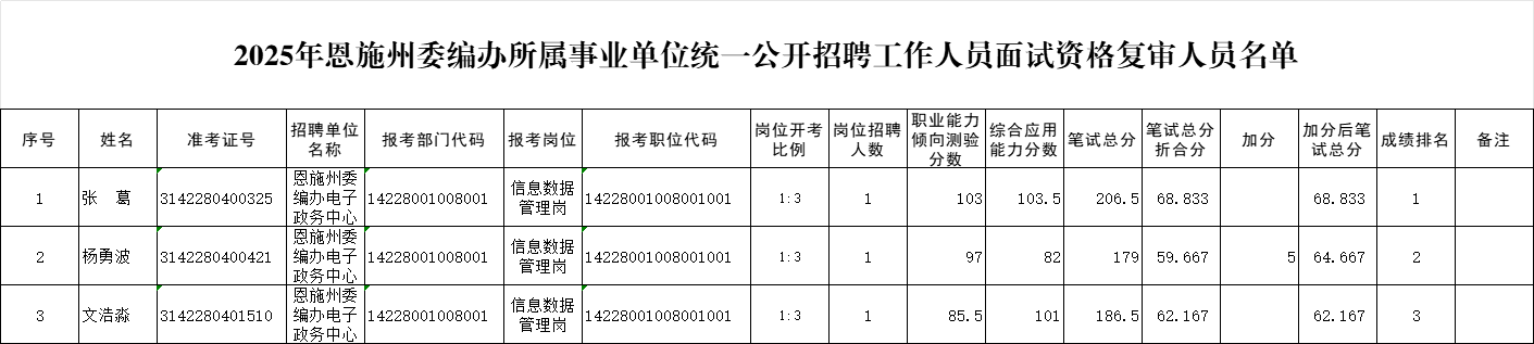 D26F1AC88732F6942922E3D1AFA9472B