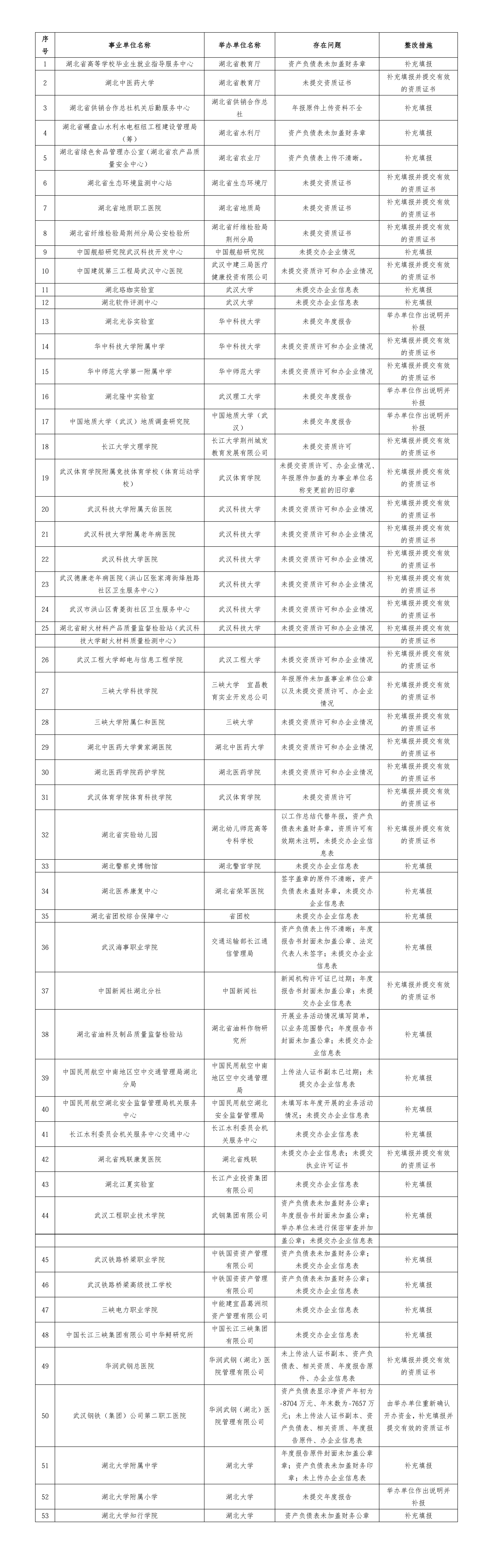 微信图片_20260902111456_81_25